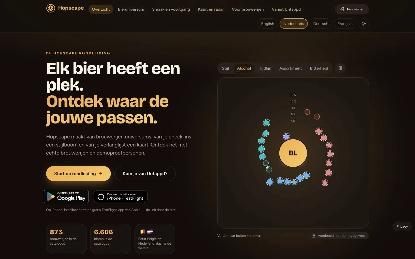 Hopscape — interactieve rondleiding met het bieruniversum